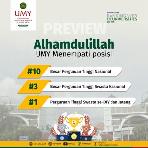 Rangking universitas terbaik di indonesia 2021